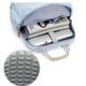 thumbnail image 2 of Fashionable Japanese Soft Backpack - Perfect for High School Students!, 2 of 4