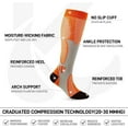 thumbnail image 4 of Compression Socks for Woman & Man Unisex 20-30mmHg Knee high Plus Size Wide Calves for Flying Running, 4 of 6