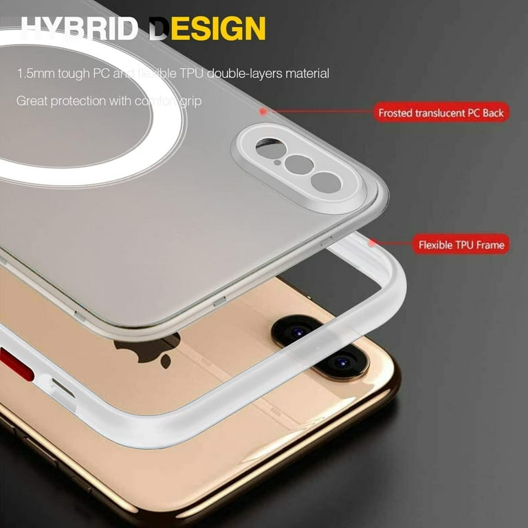 Magnetic Clear Case Designed for iPhone Xs Max – Compatible with MagSafe  Charger, Support Magnetic Car Mount Wireless Charging