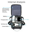 thumbnail image 6 of Carrying Case Compatible for DJI Mini 4PRO, Crossbody Storage Bag Shell Shoulder Case Drone Remote Control Shockproof Carrying Shoulder Bag Pouch Travel Protection Case (Case Only), 6 of 9