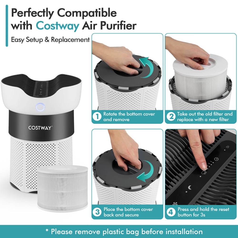 Spaco 3-in-1 H13 True HEPA Activated Carbon Air Purifier Replacement Filter, Air Purifiers for Bedroom Home, Cleaner for Sleep, Smoke, Allergies, Pet Dander, Odor, Dust, Office, Desktop, Portable