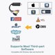 thumbnail image 5 of VHS to Digital Converter,Video Capture Card USB 2.0 Audio Video Capture Card Device Old VHS Mini DV Hi8 DVD VCR to Digital Converter for Mac,PC Suppor, 5 of 5