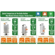 Kelly Kettle Scout Ultimate Kit (Medium) - Stainless Steelit