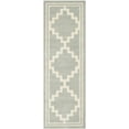 thumbnail image 2 of SAFAVIEH Chatham Dustin Geometric Wool Runner Rug, Gray/Ivory, 2'3" x 7', 2 of 10