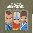 thumbnail image 3 of Avatar - The Last Airbender - Sokka Aang Katara - Youth Short Sleeve Graphic T-Shirt, 3 of 5