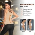 thumbnail image 5 of QRIC Waist Trainer for Women Corset Vest Body Shaper Cincher Trimmer Tank Top Sport Girdle with Steel Bones (S-3XL), 5 of 6