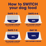 Nature's Recipe Grain Free Puppy Dry Dog Food Chicken, Sweet Potato & Pumpkin, 4 lb Bag
