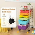 thumbnail image 4 of 6-Drawer Rolling Storage Cart, Multifunctional Art Craft Tools Organizer on Wheels, Heavy Duty Utility Mobile Storage Trolley w/ 2 Lockable Wheels for Home Office School (Multi-color), 4 of 10