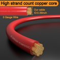 thumbnail image 2 of Kit de cableado para amplificador Ruikarhop, calibre 0, 3000 W, con fusible AGU, 2 of 7