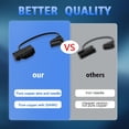 thumbnail image 2 of Cable adaptador OBD1 a OBD2 PARANNIC para vehículos Ford, 2 of 6