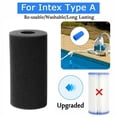 thumbnail image 4 of Amdohai Cartouche d'Éponge en Mousse de Filtre de Piscine Réutilisable pour Intex Type A, 4 of 8