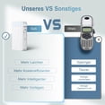 thumbnail image 3 of Label Printer, Bluetooth Label Maker, Mini Label Maker, Self Adhesive Label Printer, Label Maker for Home, Kitchen, School, Office and Small Business with a Roll of Label Paper, 3 of 7