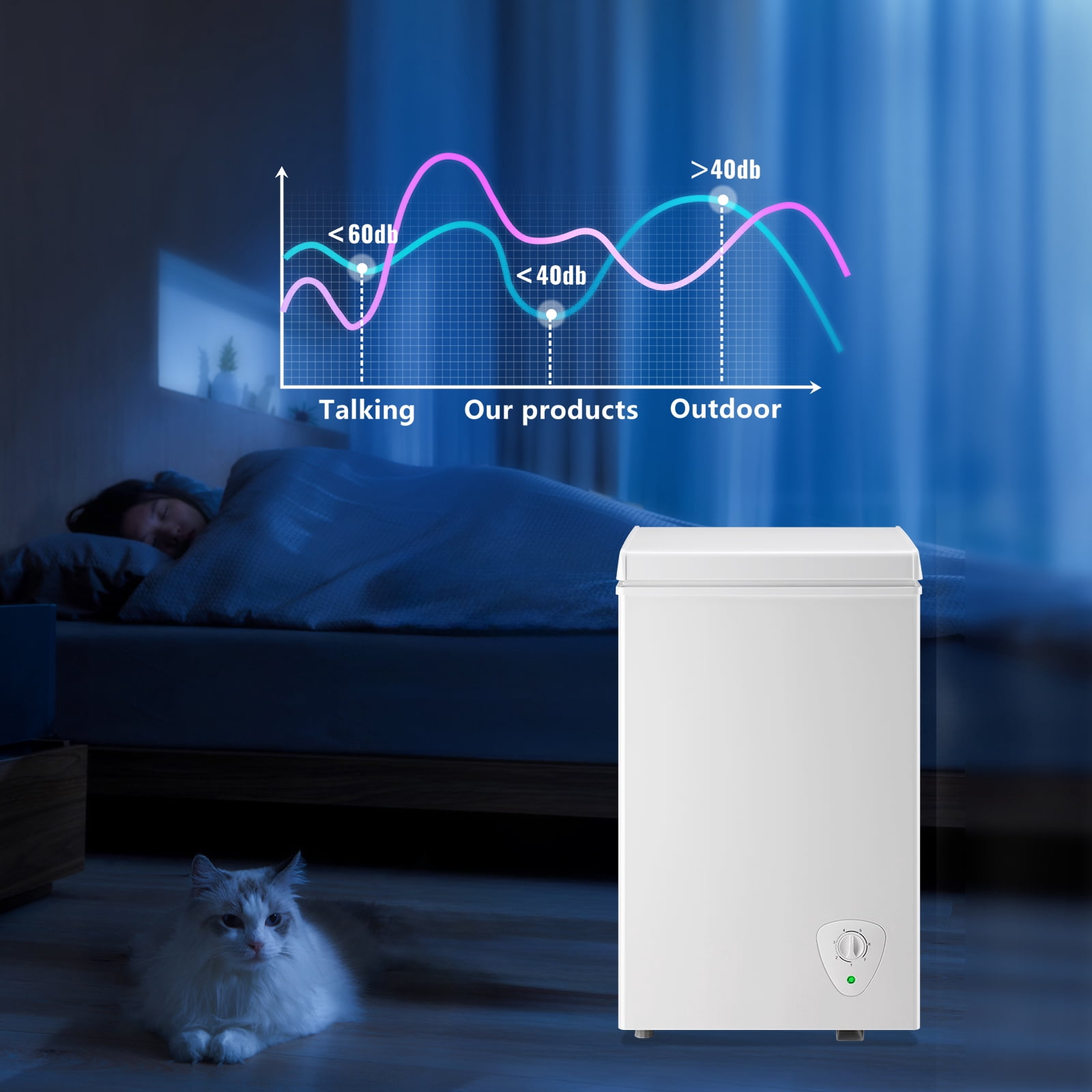 2.2 Cu.ft Chest Mini Freezer Deep Freezer for Bulk Storage Top Open Door 2 Removable Baskets 7 Modes Temperature for Home Apartment Kitchen White
