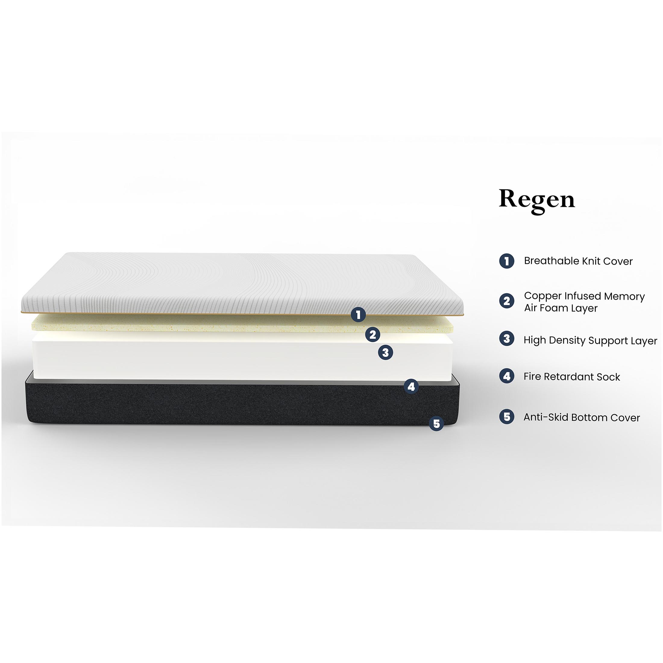JERFIT 8 Inch Full Size Cooling Mattress, Copper Infused Memory Foam for Pressure Relief, Medium Firm Support Motion Isolation, CertiPUR-US Certified, Breathable Knit Cover, White