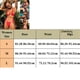thumbnail image 2 of Txlixc Traje de bikini de 2 piezas para mujeres Txlixc moda, 2 of 5