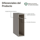 thumbnail image 3 of Gabinete Porta-toallas Cocinas Madesa Nice Con Tarja Crema, 3 of 5