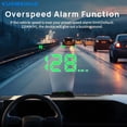 thumbnail image 4 of Desk Decor Head up Display Car S Digital Speedometer Car Truck Motorcycle Head up Display Odometer Hud Mph Car Tools Accessory Desktop Ornament Desk Decor Figurine Easter Desk Decoration Tabletop Hom, 4 of 9