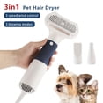 thumbnail image 2 of Quiet Pet Grooming Dryer With Comb Brush For Grooming Dogs, Cats, And Kittens -, 2 of 5