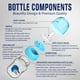 thumbnail image 5 of Set de Biberones de Vidrio Blue Gannet para Bebés 120ml-240ml Paquete de 6, 5 of 8