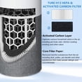 thumbnail image 3 of Filtro de repuesto para purificador de aire Blueair Blue Pure 511, 3 of 7
