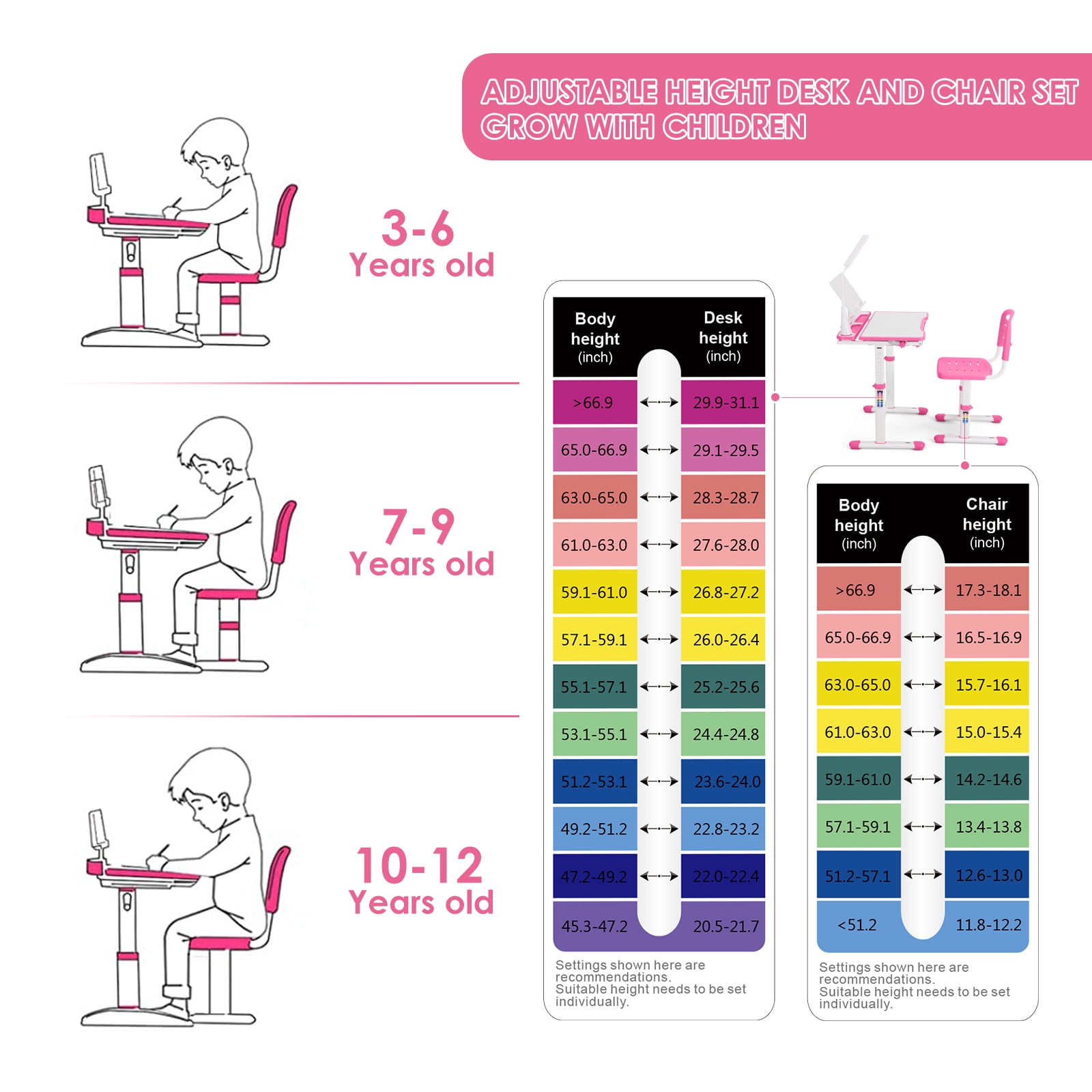 Kids Study Desk and Chair Set Children Height Adjustable Large Writing Board Table with LED Lamp, Drawer, Bookstand (Pink)