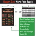 Best Black Meat Temperature Guide 7” x 10” Big Text USDA Chef