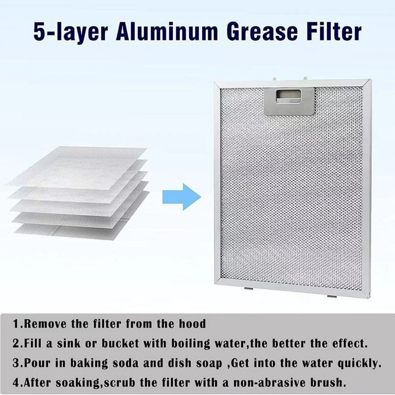 Filter for Prima Cooker Hood Mesh Grease Extractor Fan Vent
