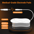 thumbnail image 6 of Comfytemp TENS Unit Muscle Stimulator, 24 Modes DIY Massage for Back, Neck, Shoulder, 10 Electrode Pads, 6 of 11