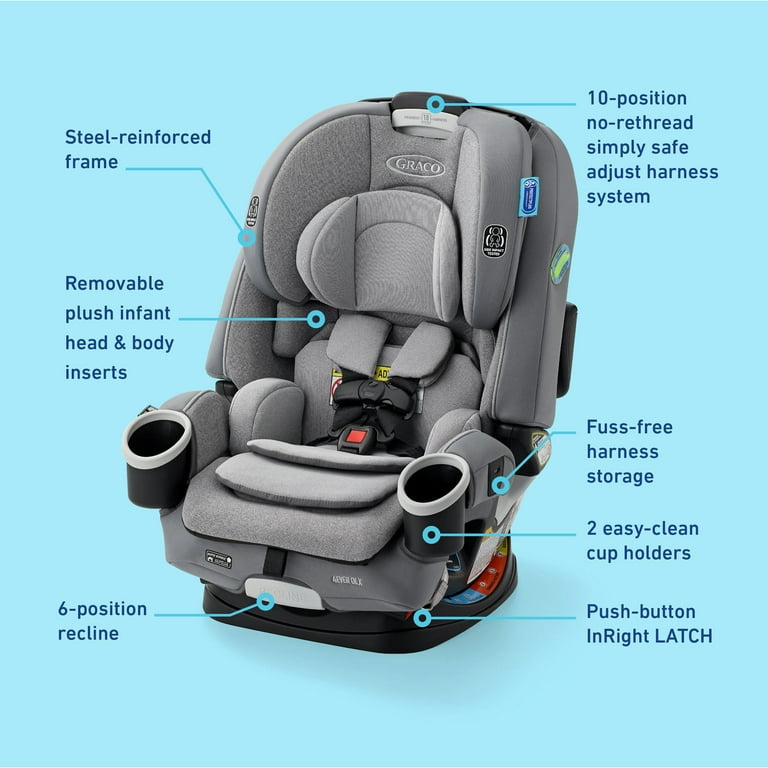 Convertible Car Graco Car Seat Canopy Graco Slimfit Graco Extend