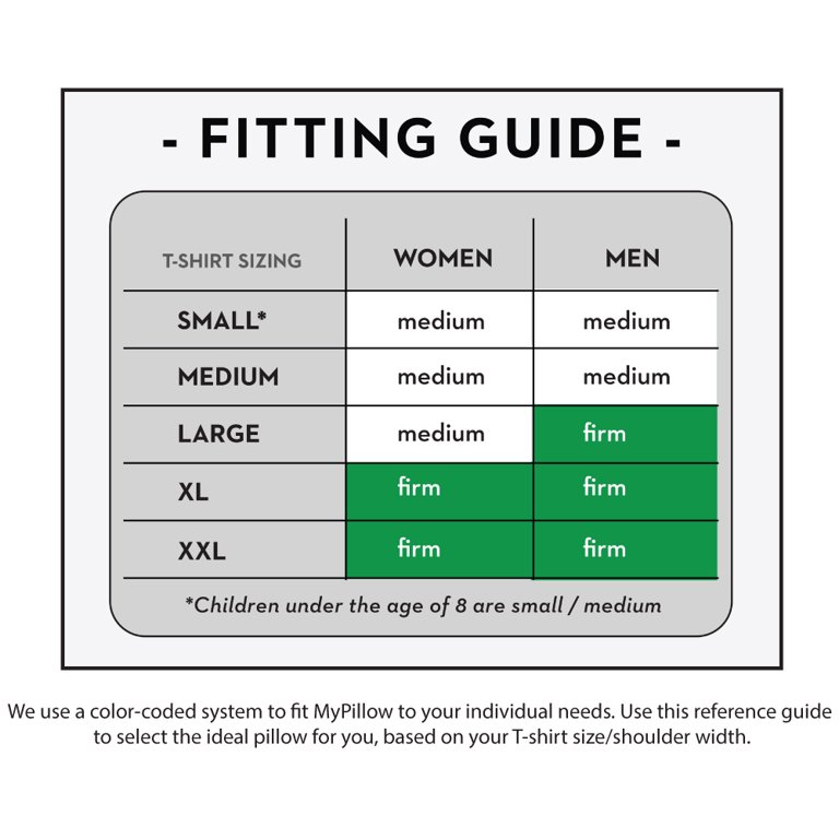 Fit & Sizing Selection Guide (Reference)