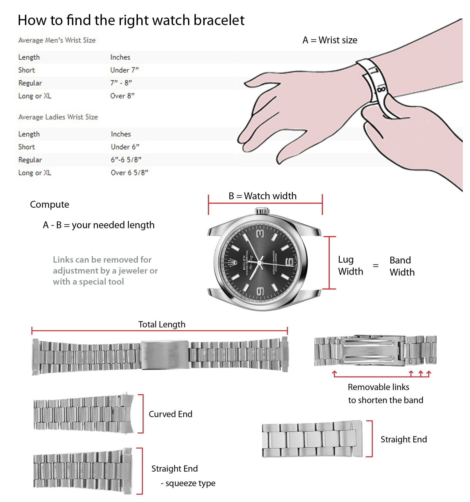 Ladies Stainless Steel Watch Band Bracelet Lug 10mm Fit For Seiko Watch  WBR044 | eBay