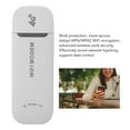 thumbnail image 3 of Memory Card Memory Card 4G USB Portable WiFi, Multifunction Portable WiFi Hotspot Plug and Play for Travel White, 3 of 7