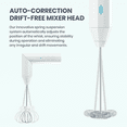 thumbnail image 4 of Milk Frother Handheld - Milk Frother Rechargeable with Stand, Handheld Electric Foam Maker with Charging Stand and 3 Stainless Steel Whisks - Perfect for Lattes, Cappuccinos, 4 of 8