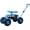 Blue, variant on 14-Inch 5-Blade Push Reel Lawn Mower with Grass Catcher, Gray and Black Steel, Adjustable Cutting Height for Small to Medium Yards