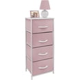 thumbnail image 3 of 4 Drawers Nightstand Chest Dresser - Pink, 3 of 8