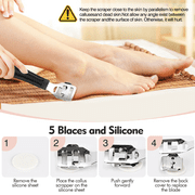 FVSA Nail Kit, 20 in 1 Pedicure Kit: Foot Scrub, Callus Remover, Cuticle Care, Toe Clippers, More for Manicure and Pedicure
