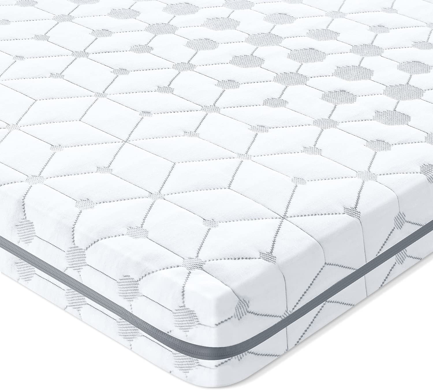 матрасы с memory foam
