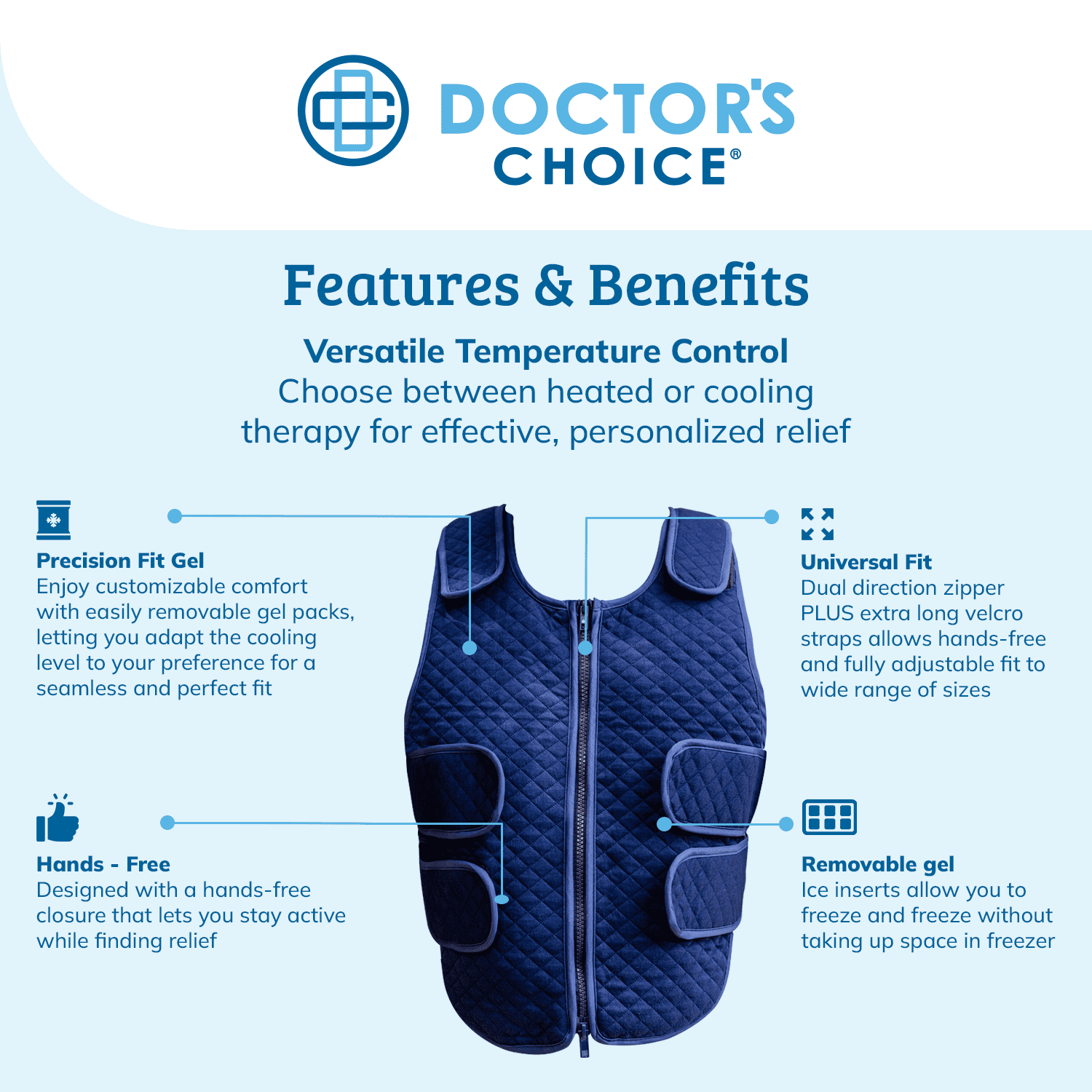Doctor's Choice Cooling Vest, Hot and Cold Therapy for Pain Relief and Inflammation, 7 pieces, Removeable gel ice packs, Vest, One Size Fits Most, Navy, 1 pack