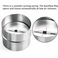 thumbnail image 4 of 2 Pack 4 Inch Backdraft Damper One Way Airflow Duct Insert Backflow Preventer Draft Blocker For Dryer Range Hood, 4 of 4
