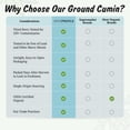 thumbnail image 6 of Spice Profile USDA Organic Cumin Powder, Lab Tested for Heavy Metals, Resealable 4oz Pouch, Jeera, Comino Molido, 6 of 10