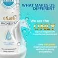 thumbnail image 3 of (Pack Of 7) NFUSE Deodorant Magnasm Unscented 2.7 Oz, 3 of 5