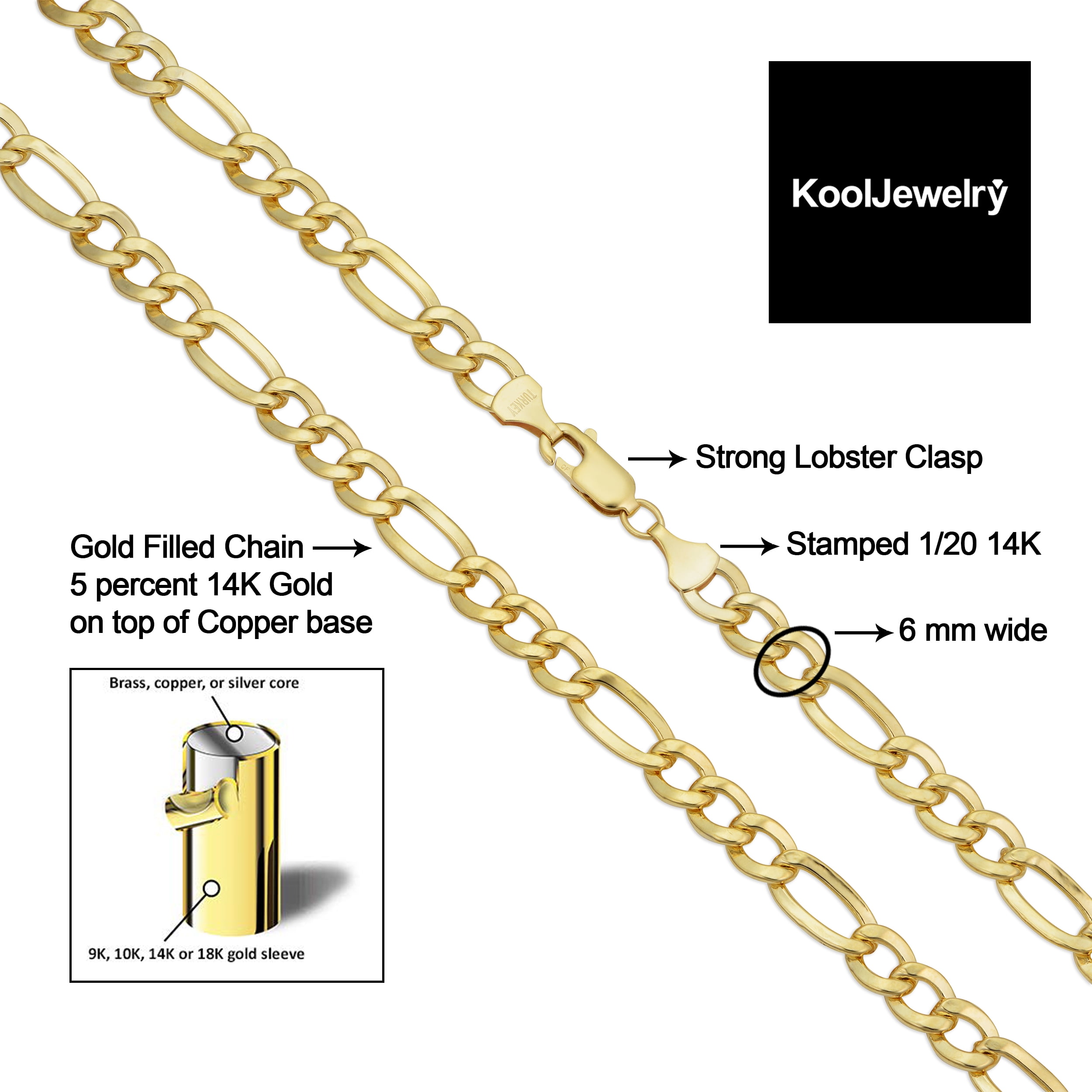 KoolJewelry 14k Yellow Gold Filled Solid Figaro Link Chain Necklace (6 mm, 22 inch)