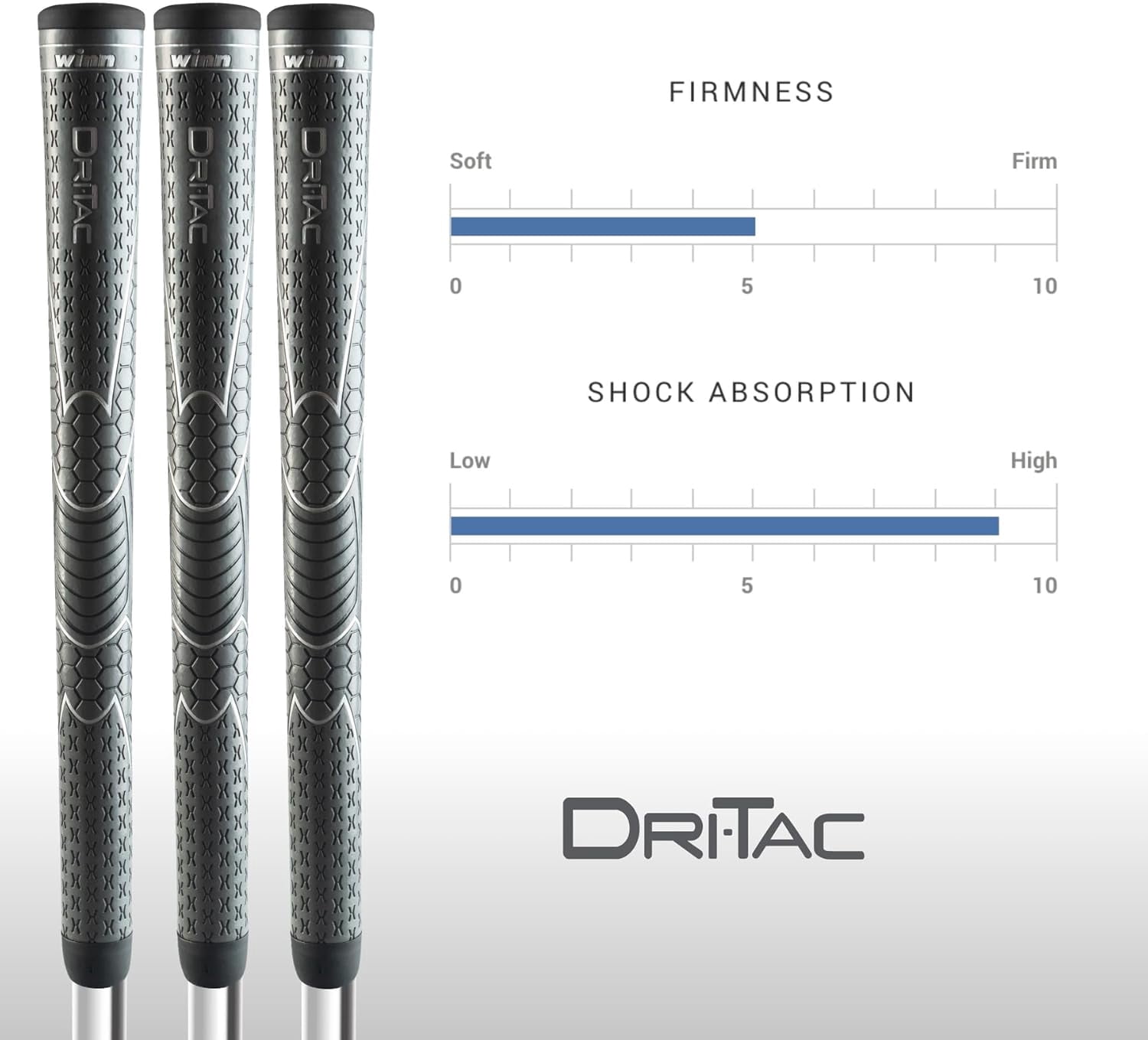 Winn Dri-Tac Oversize (+1/8) Dark Gray 13 Piece Golf Grip Bundle