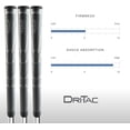 thumbnail image 4 of Winn Dri-Tac Oversize (+1/8) Dark Gray 13 Piece Golf Grip Bundle, 4 of 6