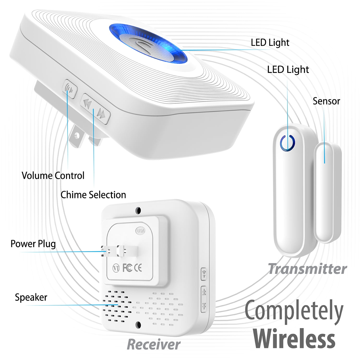 Fosmon Wavelink 51007HOM Wireless Door Open Chime (500 Feet, 52 Tunes ...