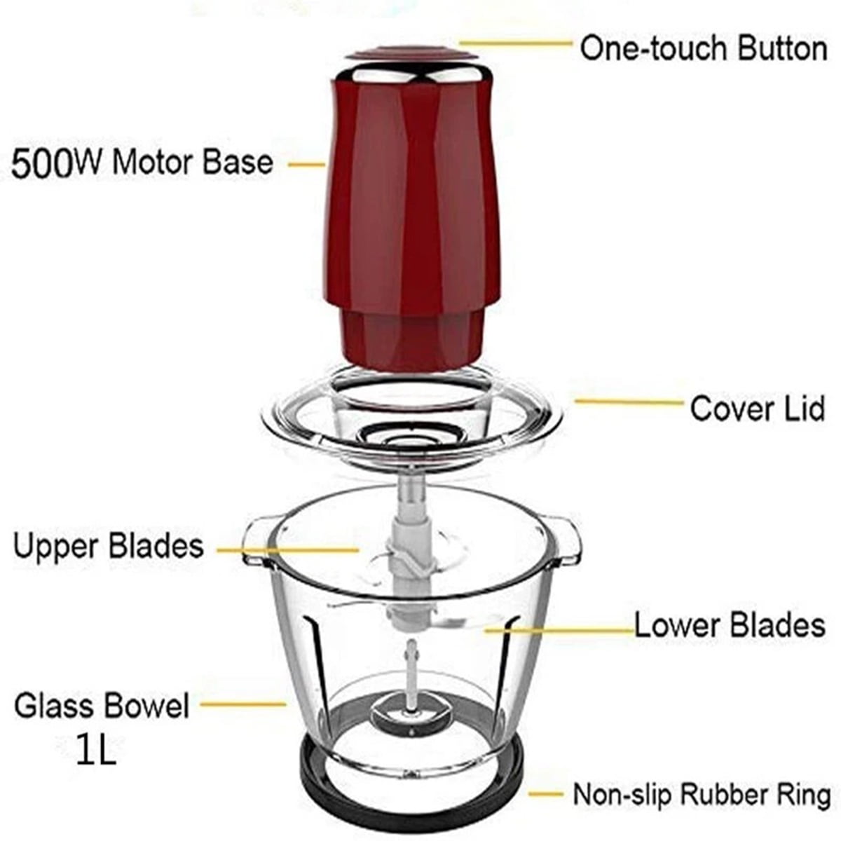 Eurhowing Electric Meat Grinder & Vegetable Chopper, 500W Food Processor with 1L Glass Bowl, Food Chopper for Meat, Onion, Garlic, Nuts, Baby Food, Red