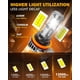 thumbnail image 2 of Luces Antiniebla Auxbeam 2025 H11 H8 H9 6500K Blanco 12000LM x2, 2 of 7
