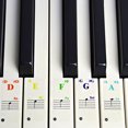 thumbnail image 2 of Shisuyan Musical Note Piano Sticker Transparent 6Pcs 1.67X3.34X0.00In, 2 of 8
