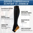 thumbnail image 3 of 2 Pairs Open Toe Zipper Copper Compression Socks for Women & Men Circulation 15-20 mmHg is Best Support for Athletic Running Cycling, Nursing, Travel, 3 of 7