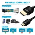thumbnail image 2 of Micro HDMI Cable 3ft, Type D HDMI to Standard HDMI Support 3D, 4K Resolution, 2 of 6